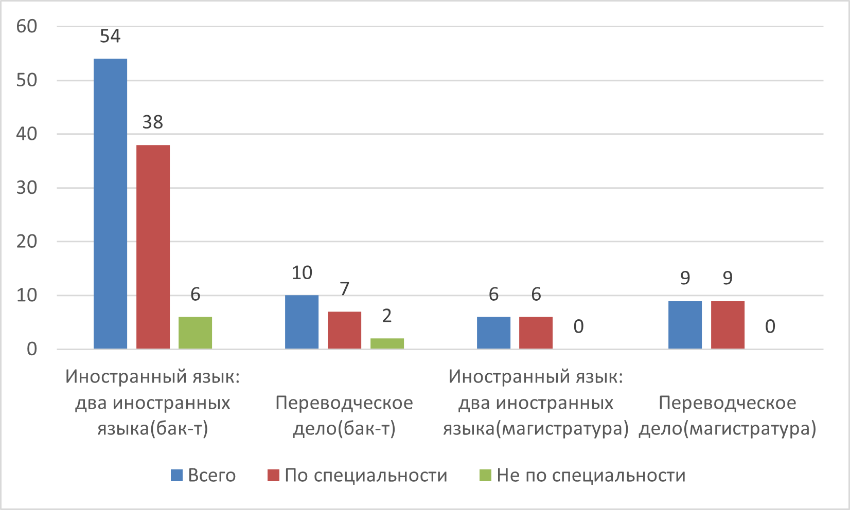 2019рус