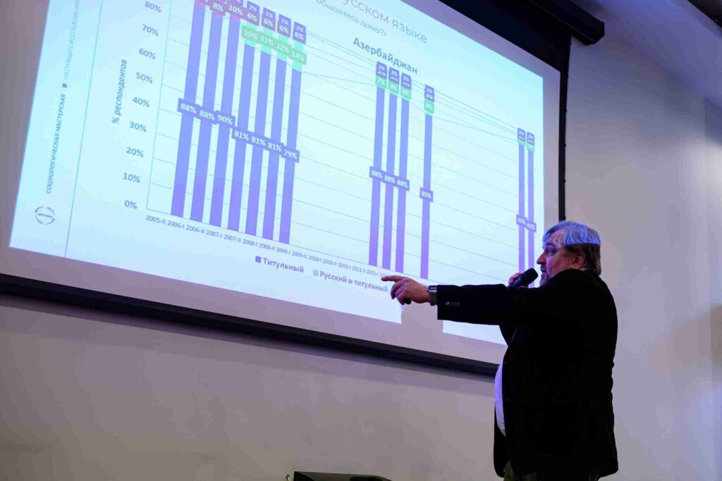 Студентка КАСУ прошла международную стажировку в Москве (20)