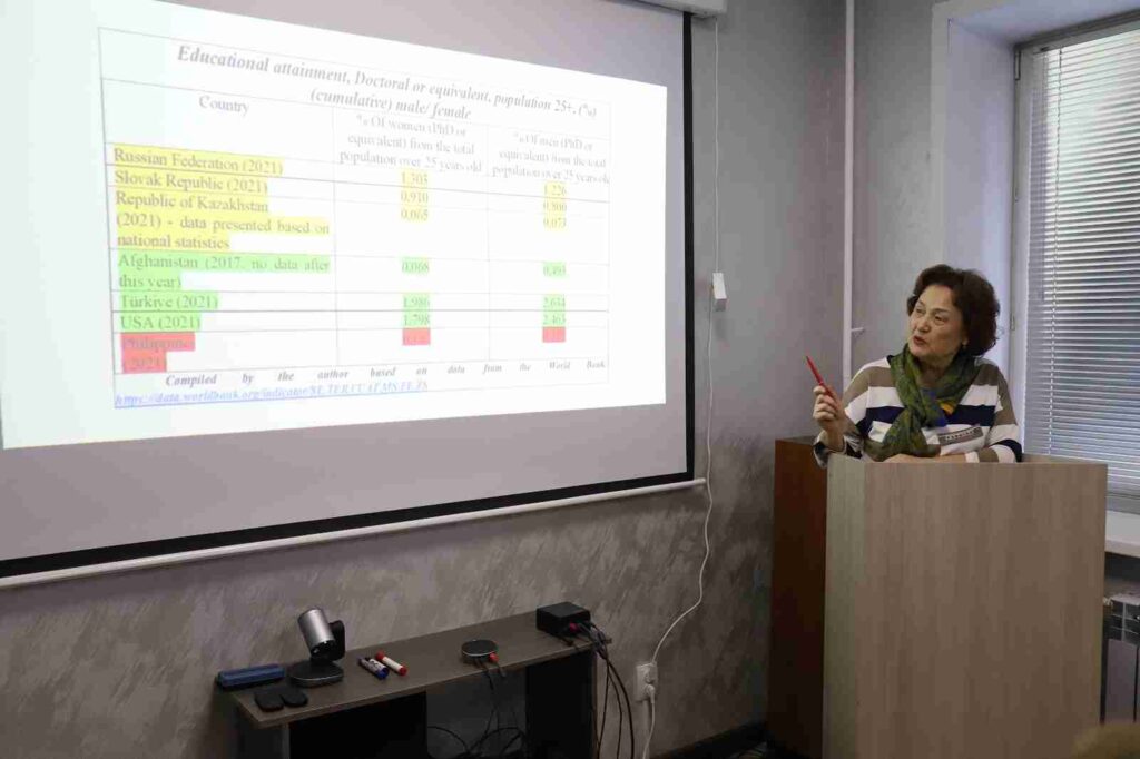 Научный семинар «Проблемы гендерного неравенства на рынке труда РК» (4)