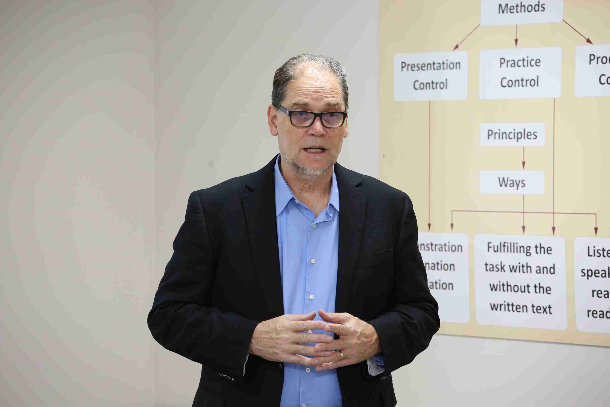 Профессор Дуглас Хартман (MSU) провёл занятие для магистрантов КАСУ на тему коммерциализации и маркетизации высшего образования (3)