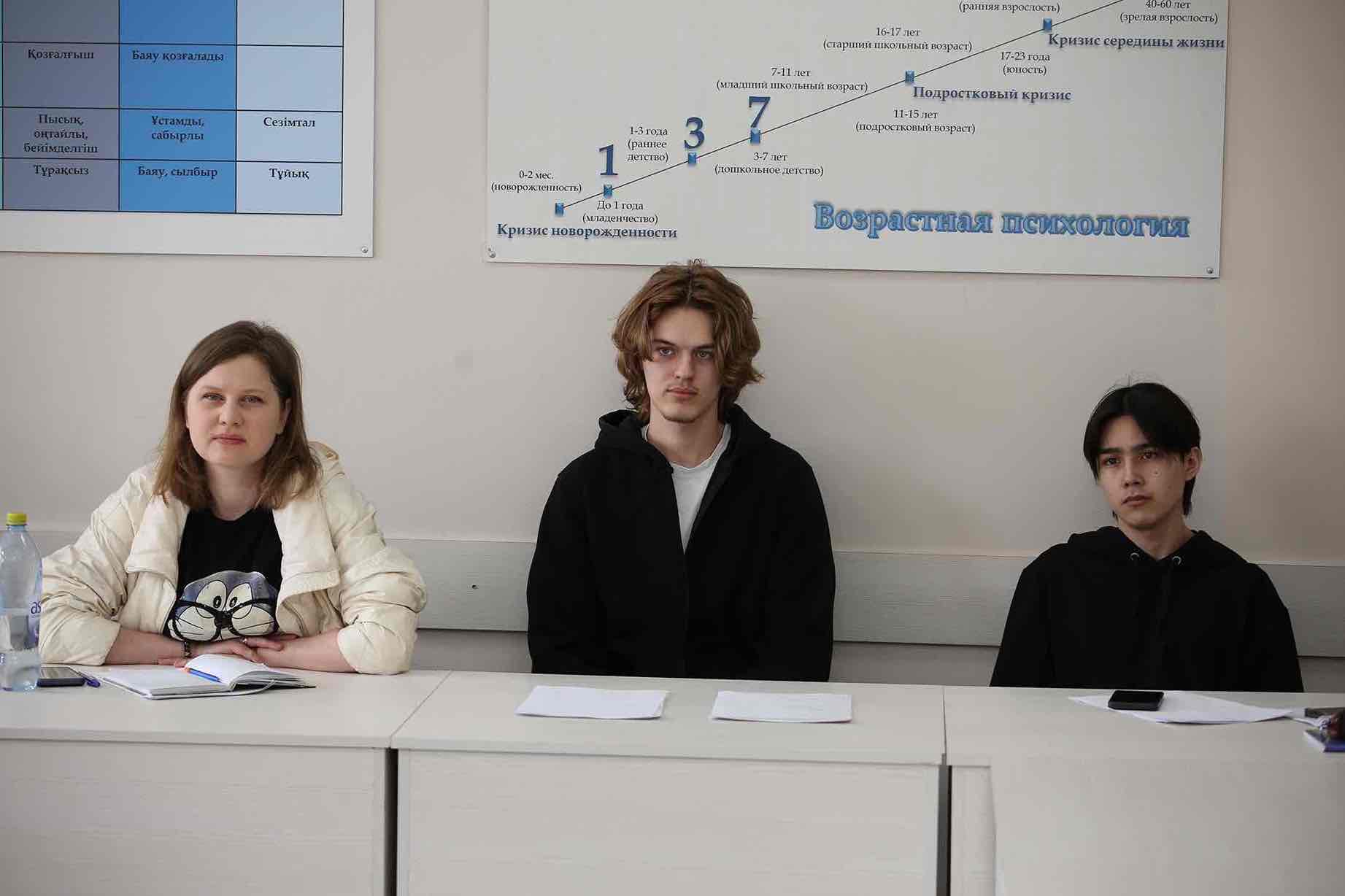 Встреча со специалистом практические методики работы со стрессом 9